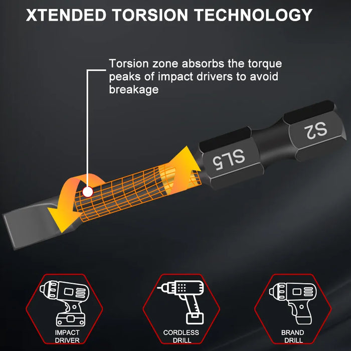 15 Pcs Pro-Grade Magnetic Screwdriver Hex Bit Set